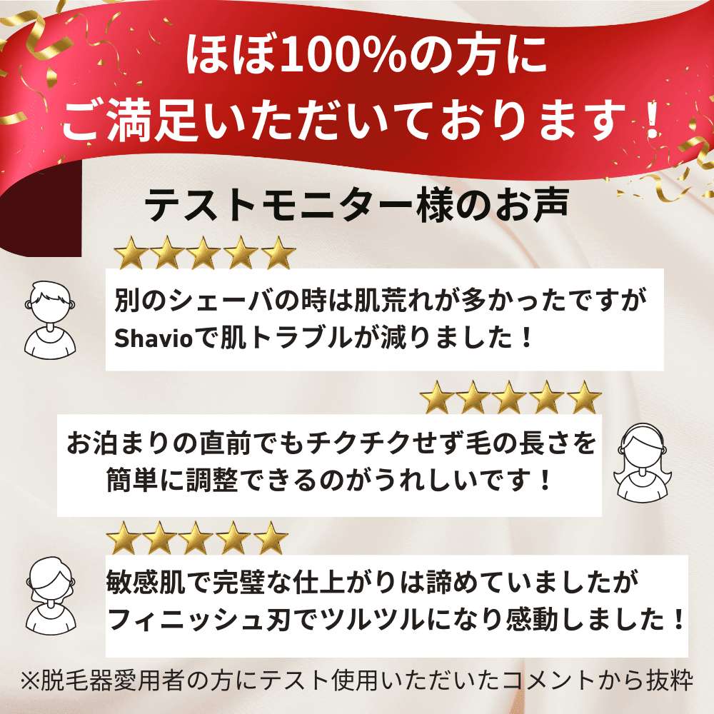 Shavio By Remozer VIO シェーバー 電動 ボディシェーバー 高防水IPX7 高品質 ステンレス製 清潔 高回転 8000rpm 収納ポーチ クリーニングブラシ付き Loyal Blue(シェイビオ バイ リムーザー)
