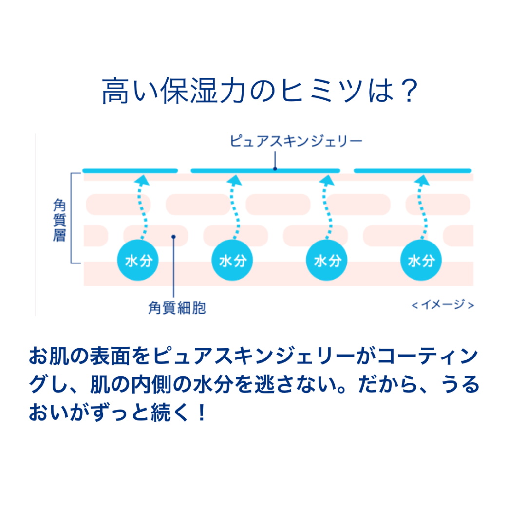 ワセリン ヴァセリン 大容量 368g x1個 保湿 スキンオイル ボディクリーム バセリン vaseline 天然成分 - 【公式ショップ】Remozer リムーザー